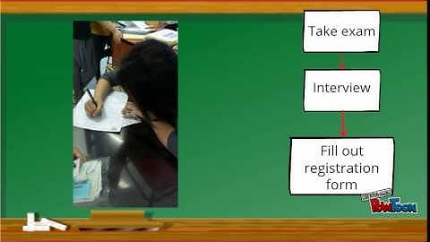 Capstone Project Context