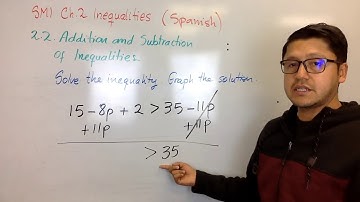 SM1 (Spanish) - Ch. 2 - 2.2 Solving Inequalities using Addition and Subtraction - 02