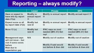 720R Annual report