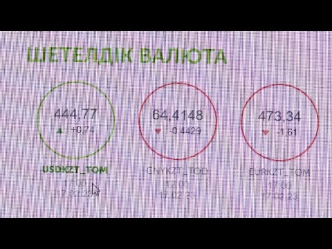 Бейне: Доллардың миллиметрдегі өлшемі. Банкноттардың мөлшері әртүрлі ме?