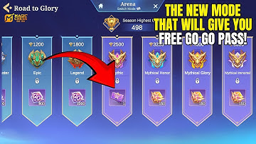 New ARENA MODE in Magic Chess Go Go! FREE Go Go Pass + Tips to Rank Up Fast (Full Guide)