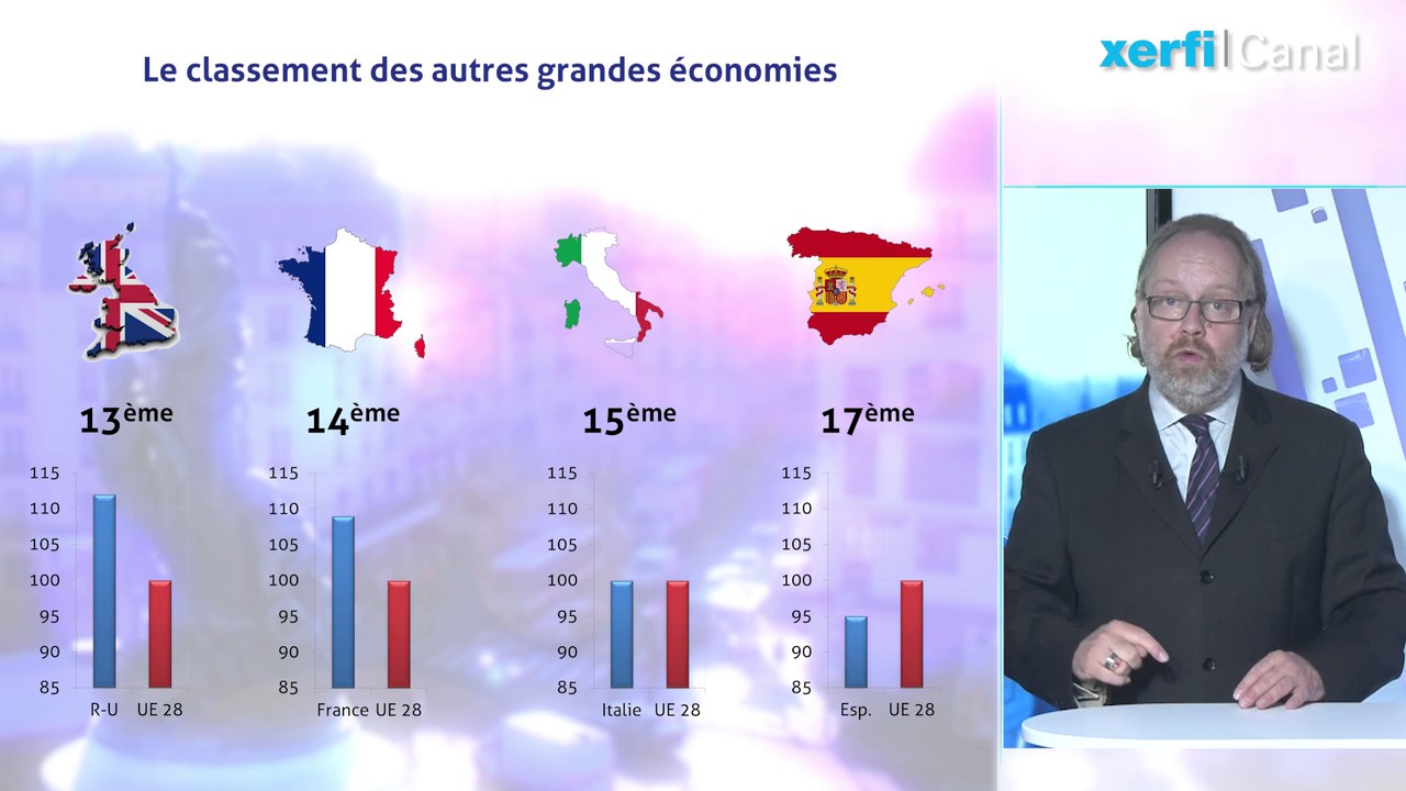 Dans quel pays dEurope est on le plus riche  Alexandre Mirlicourtois