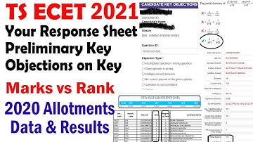 TS ECET 2021 KEY PAPER