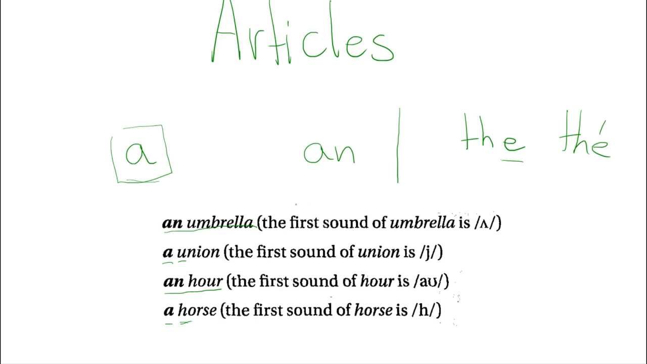 Большой урок английского языка - Articles/Артикли