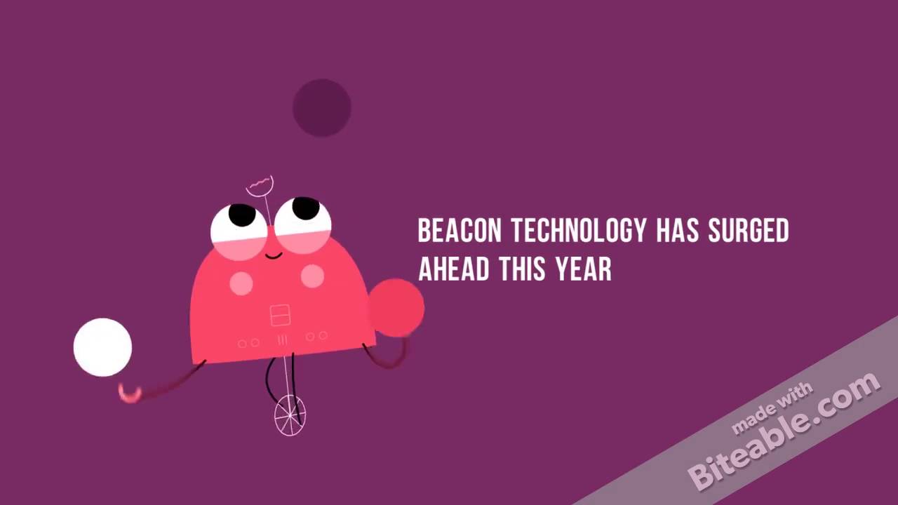 Digital marketing trends in RETAIL