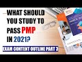 PMP exam content outline | Part 3 | Process Domain