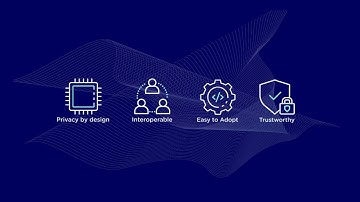 Bonding KSM Using Polkadot.js Apps