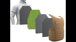 😮😮HOW BULLETPROOF JACKET ACTUALLY WORKS? Net Worth