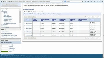Continuous Delivery: Oracle Fusion Middleware Domain Rollout on AWS EC2 in 9 minutes