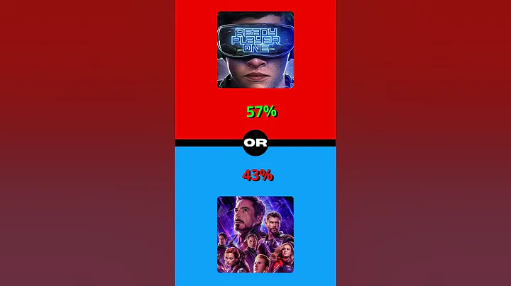 What Would You Rather? Episode 8!!! #wouldyourather  #whatwouldyouchoose #quiz #funny