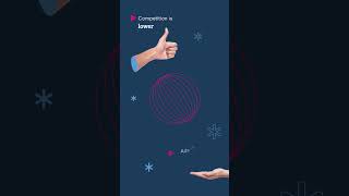 Watch How PMPs Work | Lotame Curated Marketplaces