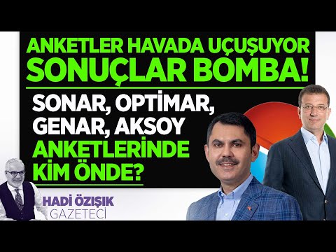 SONAR, OPTİMAR, GENAR, AKSOY SEÇİM ANKETLERİNDE KİM ÖNDE? ANKETLER HAVADA UÇUŞUYOR SONUÇLAR BOMBA!