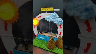 Working Model Of Water Cycle #watercycle #sciencproject #science #scienceexhibition #water #diy #iot