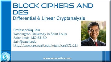 Block Ciphers and Data Encryption Standard (DES): Part 2