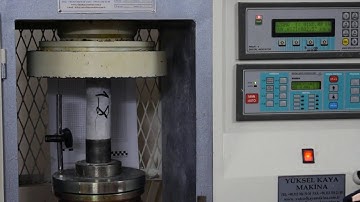 Uniaxial Compressive Strength