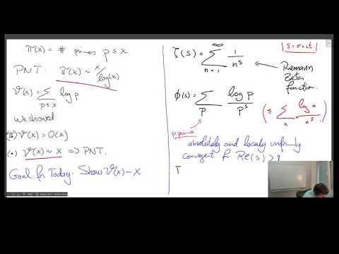 Complex Analysis: Lecture