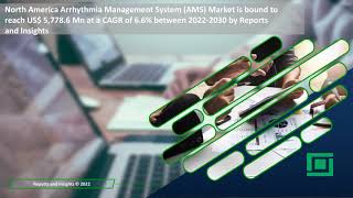 North America Arrhythmia Management System (AMS) Market, CAGR of 6.6% between 2022-2030