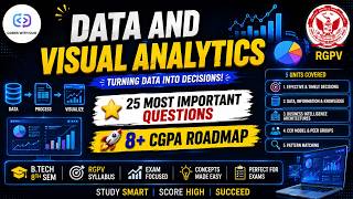 How To Pass Data and Visual Analytics | 25 Top Most Important Questions | AL603(B) RGPV