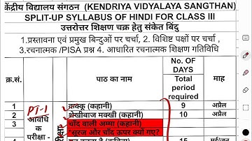 class-3rd/hindi/हिन्दी/split-up syllabus/#ncert #cbse #kvs #kendriyavidyalayasangathan  #syllabus