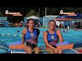 2023 Florida International Water Polo Summer Camp - Testimonials