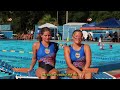 2023 Florida International Water Polo Summer Camp - Testimonials