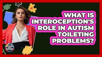 What Is Interoception