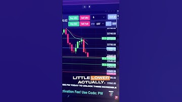 Shorting Low of Day! DAYTRADING LIVE