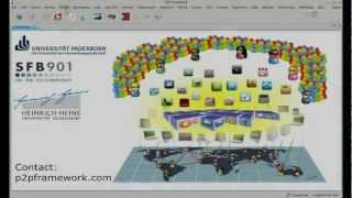 P2P Framework for Social Networks: Overview on the GUI and Use Case