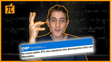 Quais as dificuldades encontradas para aprender a matemática?