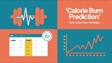 Calorie Burn Prediction | Step-by-Step for Beginners