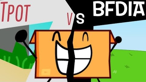 Can I make different animations in different styles?