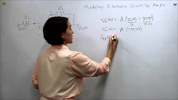 Intro to Control - 2.4 Inverting OpAmp Transfer Function