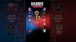 NBA PLAYOFFS FIRST ROUND STANDINGS - APRIL 25, 2026 #nbastandings #nbahighlights #nbaplayoffs