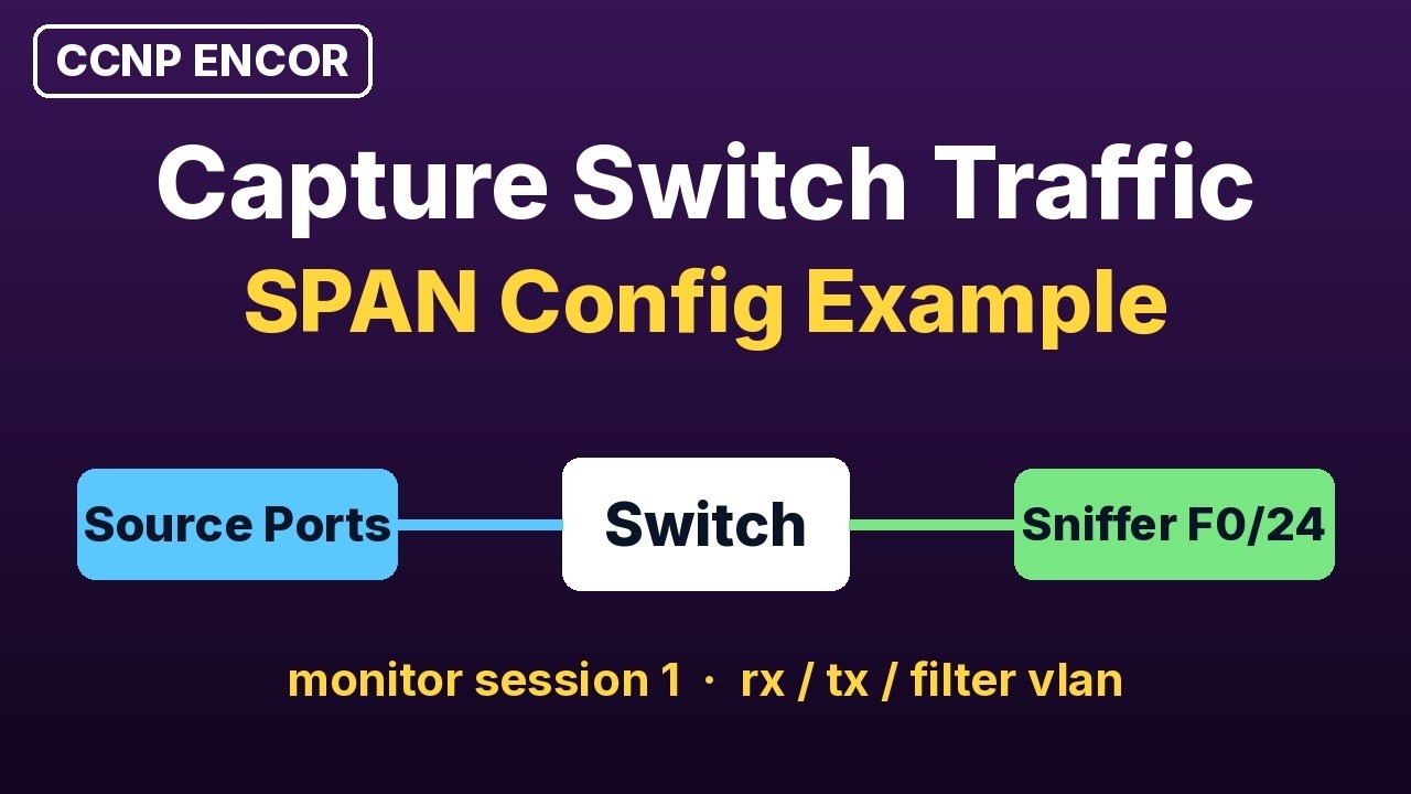 Need to Capture Switch Traffic in Wireshark? SPAN Config Example - YouTube