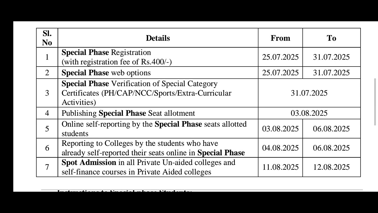 DOST Special phase Spot admissions weboptions 2025