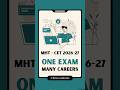 MH CET 2026–27 Opens Doors to Multiple Careers | List of UG and PG Courses | Dr. Kazim Malik