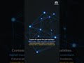 AI Automation for automotive | Futurecommendation