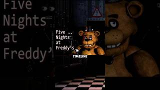 Explaining five nights at Freddy’s 1 #trending #viral #fnaf #fnaf2 #fnafmovie #fnaftheory #fnaf3 ￼