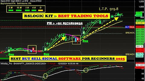 The One & Only auto buy sell signal software for amibroker platform with target & stop loss value 👌✔