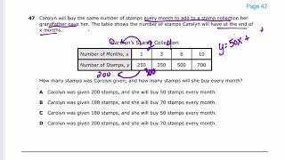 Math STAAR - G8 2016
