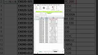 Vlookup 3 Kategori Menggunakan 2 Cara PART 1