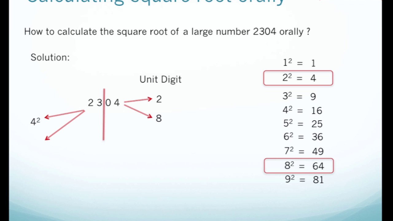 estimating-square-roots-worksheet