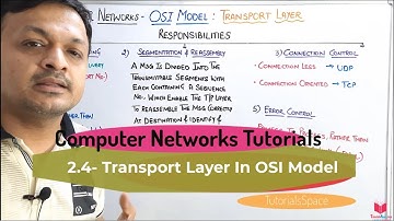 2.5- Working Of Session Layer, Presentation Layer, Application Layer OSI Model in Computer Networks