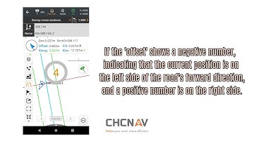 Road work — Survey cross sections