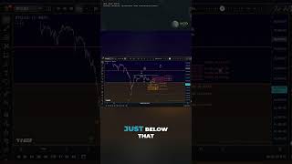 Bitcoin Elliott Wave Update – Recovery Rally From Here?
