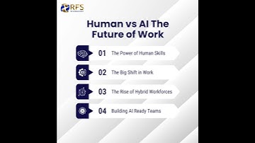 Human vs AI The Future of Work