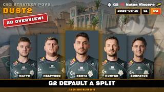 G2 Default A Split - Dust2 G1R4 | G2 | IEM Cologne Major 2026 | CS2 POV Analysis