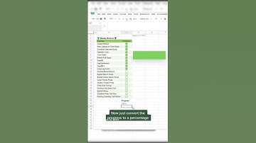 30 Progress tracker Percentage Google Sheet
