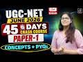 UGC NET June 2026 Paper-I | 45 Days Crash Course + PYQs | Drishti Teaching Exams
