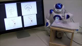 Motor Program Learning for Humanoid Robot Drawing screenshot 3